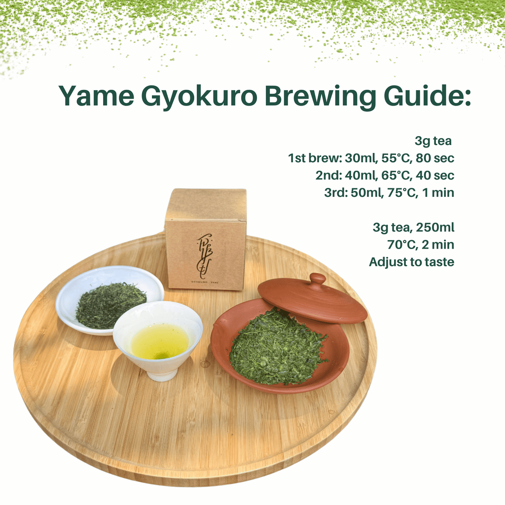 Yame Gyokuro