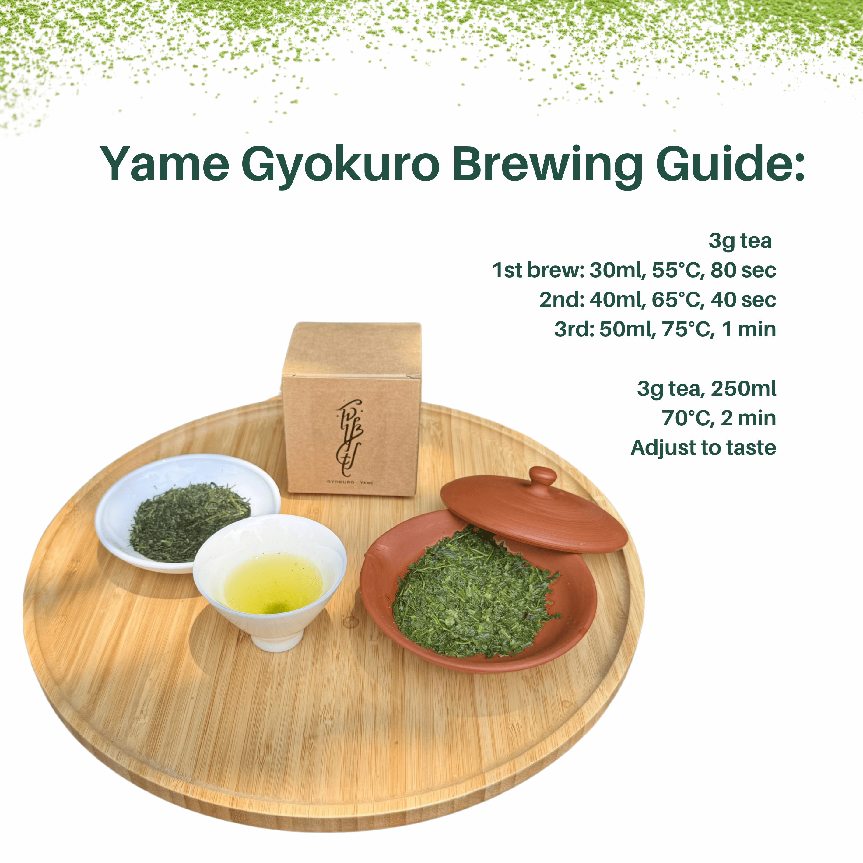 Yame Gyokuro